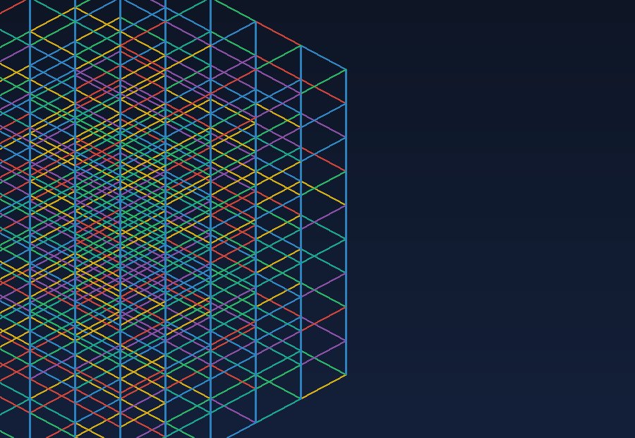 3D Structural Modelling